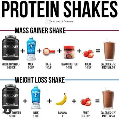 Do Protein Shakes Expire? And Why Do They Taste Better After Midnight?