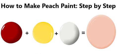 How to Mix Peach Paint: A Journey Through Color and Imagination