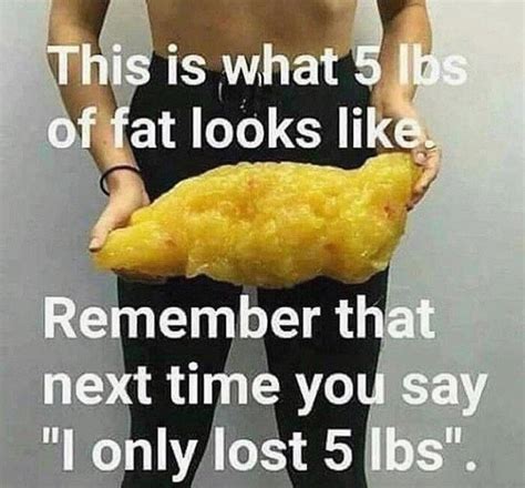 What Does 7 Pounds of Fat Look Like? And Why Does It Remind Me of a Melting Ice Cream Cone?