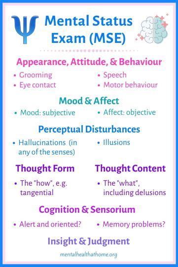 What Does SI Stand for in Mental Health? And Why Do We Still Misunderstand Its Complexity?